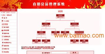 直銷(xiāo)推薦分成管理與點(diǎn)廣告直銷(xiāo)軟件開(kāi)發(fā) 構(gòu)建安全高效的直銷(xiāo)推廣網(wǎng)站